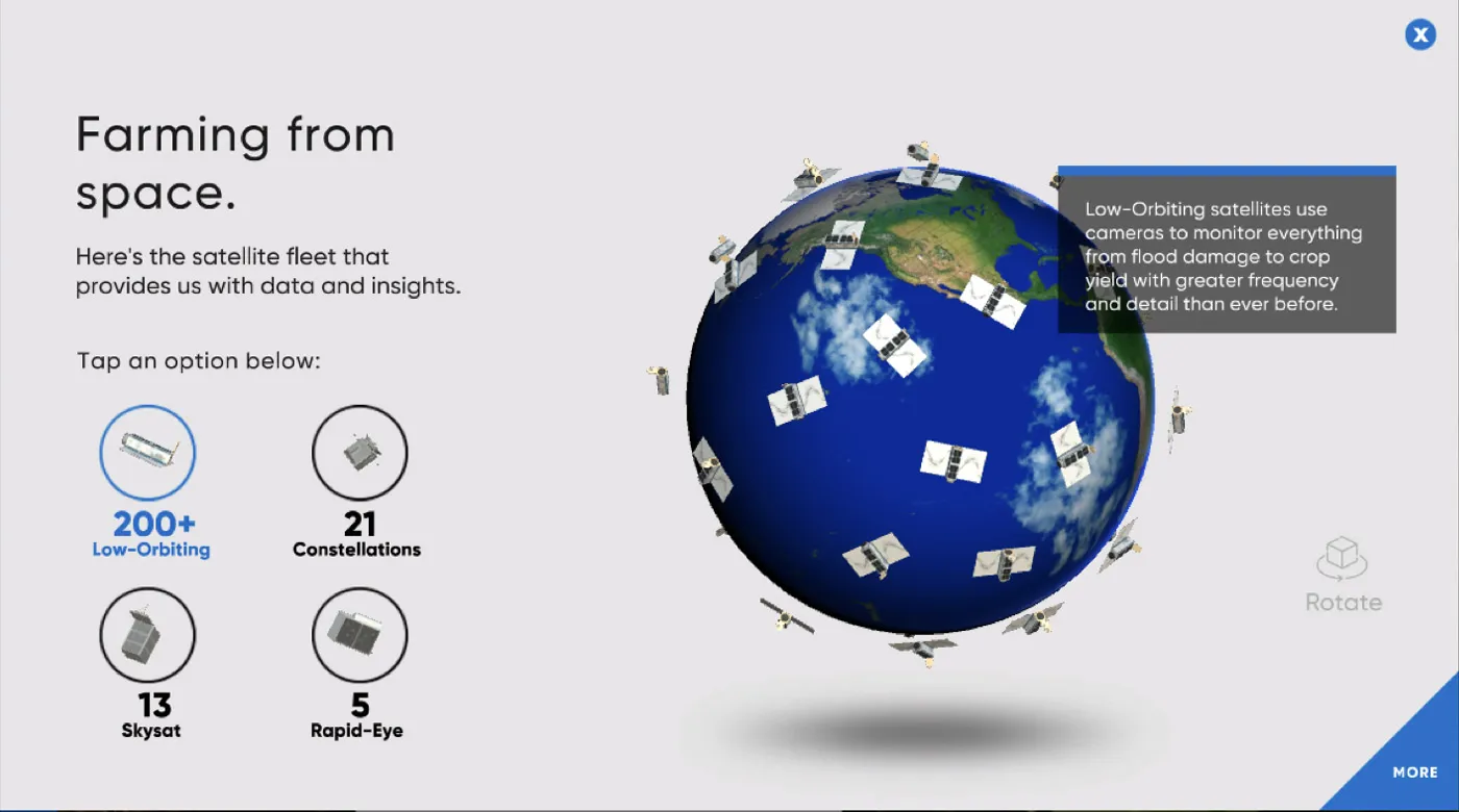 Corteva custom 3D animations